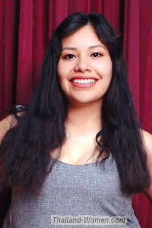 215915 - Gabriela Age: 26 - Peru