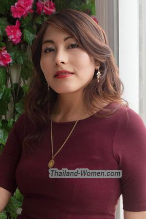 215923 - Reyna Age: 40 - Peru