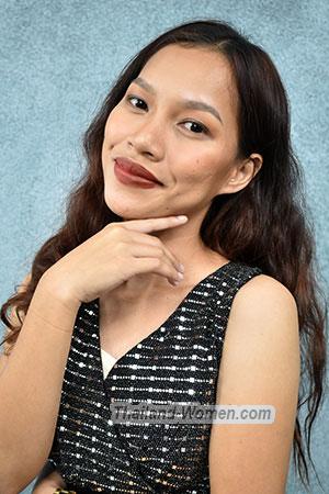 215940 - Gerrence Age: 21 - Philippines