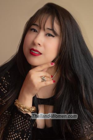 216031 - Erika Age: 35 - Peru