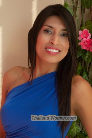 216032 - Liseth Age: 36 - Peru