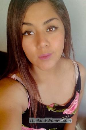 216362 - Keyko Age: 27 - Peru