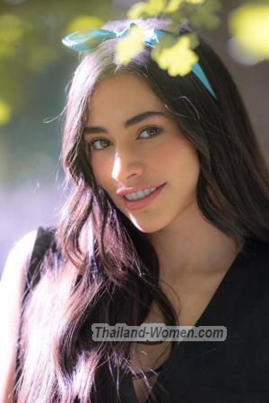 217977 - Isabella Age: 25 - Colombia