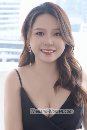 218883 - Tracy Age: 39 - China