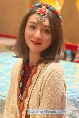 219358 - Yongli Age: 41 - China