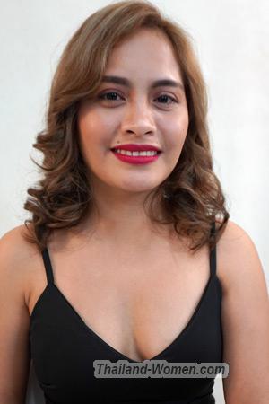 219676 - Jelly Ann Age: 31 - Philippines