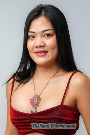 219692 - Wannida Age: 23 - Thailand