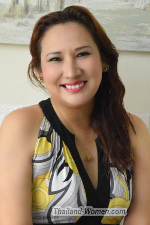 219852 - Magaly Age: 46 - Peru