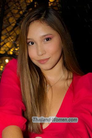 219925 - Alejandra Age: 21 - Colombia