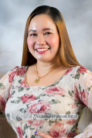 219962 - Ritchel Age: 39 - Philippines