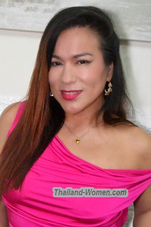 Ladies of Latin-America