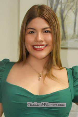 220139 - Leidy Age: 26 - Peru