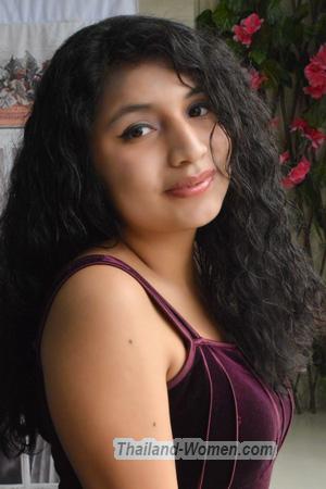 220140 - Silvana Age: 20 - Peru