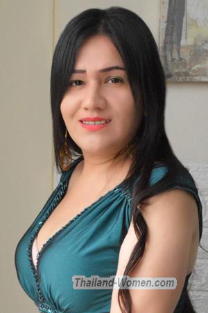 220223 - Gina Age: 38 - Peru