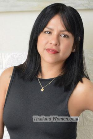 Ladies of Latin-America