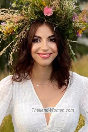 220661 - Svitlana Age: 27 - Poland