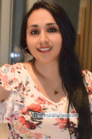 Ladies of Latin-America