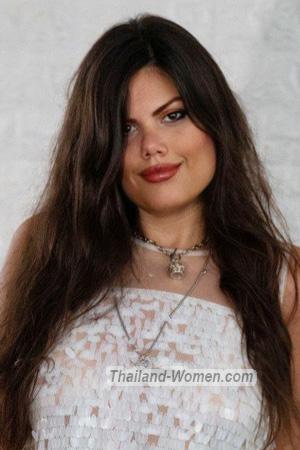 Ladies of Latin-America