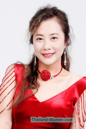 222307 - Yi Age: 49 - China