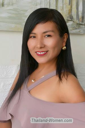 222893 - Milagros Age: 37 - Peru