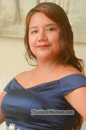 224281 - Cristina Age: 31 - Peru