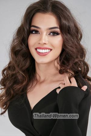 224577 - Kateryna Age: 21 - Ukraine