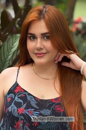 224610 - Maria Fernanda Age: 32 - Colombia