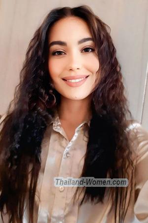 224872 - Kseniia Age: 19 - Ukraine