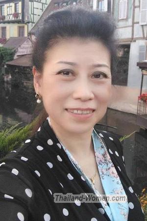 225149 - Juan Age: 60 - China