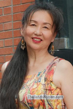 225316 - Jiong Age: 59 - China