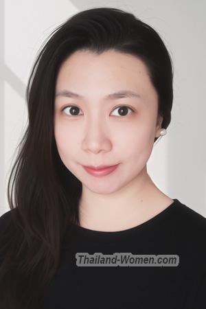 225466 - Bella Age: 31 - China